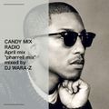 Candy Mix Radio April 