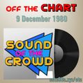 Off The Chart: 9 December 1980