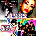 R&B Top 40 USA - 1985, January 19