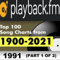PlaybackFM Top 100 - Pop Edition: 1991 (Part 1 of 2)