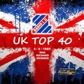 Radio 1 Top 40 - 4/8/1985 - Richard Skinner