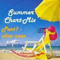 Summer ChartMix 2016 - Part 1 - the slow ones  - Nonstop DJ-Music Mix for your summerparty