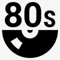 Clásicos del Pop Rock En Ingles De Los 80s - Full Retro 80 (vol 3)