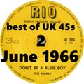 JUNE 1966: The Best 45s released in the UK (part 2 - mostly small indie labels)