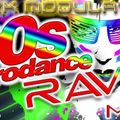 90s Eurodance Rave megamix