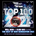Club 80s RSDH Best of 2021