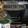 Pencho Tod ( DJ Energy- BG ) - Energy Trance (Top 20 For 2013)