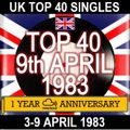 UK TOP 40: 03-09 APRIL 1983