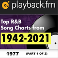 PlaybackFM's R&B Top 100: 1977 Edition (Part 1 of 2)