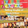 THE TOP 100 BEST SELLING SINGLES OF STOCK AITKEN (PART TWO) 100-51 BY DJ DINO.