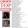 Cash Box Top 100 Black Singles 1983 - Part 1