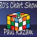 Paul Kazams 80s chart show week commencing 24th Oct 2020