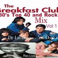 The Breakfast Club 80's Top 40, New Wave and Rock Mix Vol 1 Dj Lechero de Oakland Rec Live