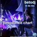 Deepdance chart by betodj in da mix