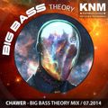 Chawer - BiggBassTheoryPromoMix - Jul.2014