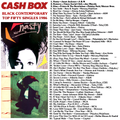 Cash Box Top 50 Black Singles 1986