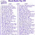 Black Radio Top 100 - 1982 - Part 2