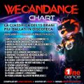 We Can Dance Chart - 21 Settembre 2019