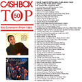 Cash Box Top 50 Black Singles 1985