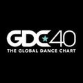 Global Dance Chart 2020 - Week 36