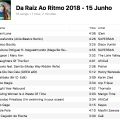 Da Raiz Ao Ritmo - 15-06-2018