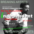 The Independent Chart Show Week Ended 16 December 2018