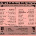 Bill's Oldies-2022-04-10-KFWB-Top 40-Oct.24,1959