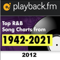 PlaybackFM's R&B Top 100: 2012 Edition