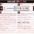 Mixmax - Dancemania 3 1-1985