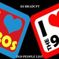 DJ Bradcpt - 80's & 90's R&B Mix