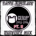 Peshay 93-96 Tribute Mix Pt II
