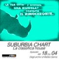 SUBURBIA CHART Edizione del 18 Dicembre 2004 - RIN RADIO ITALIA NETWORK