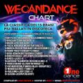 We Can Dance Chart - 12 Ottobre 2019