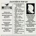 Mustang Jeans Danubius Top 20. 1994.02.26. Danubius rádió. 19.00-21.00.