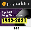 PlaybackFM's R&B Top 100: 1998 Edition