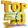 THE UK SINGLES TOP 50 CHART (PLUS CHART BREAKERS), WEEK 32. 7/8/20, PRODUCED BY DJ DINO.