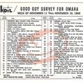 Bill's Oldies-2019-12-29-KOIL Top 50 1969