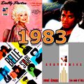 Top 40 Nederland - 9 april 1983