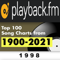 PlaybackFM Top 100 - Pop Edition: 1998
