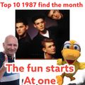 Top 10 Hits of 1987 Find Month When All Hits Where Played 1 - 10