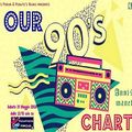 OUR 90'S CHART - Special FOXATO'S RADIO 11TH BIRTHDAY EDITION - (part1)