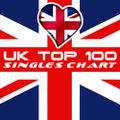 UK Top 100 for 7th January 2022 Part 1 100-51 no Christmas songs in .
