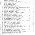 Bill's Oldies-2022-12-18-WJJD-Top 40-Oct. 1, 1956