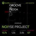 GROOVE met PROGA #33 / 2019 December  6th Year End Mix
