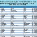 SJITM PRESENTS THE GROOVE JAZZ MUSIC TOP 50 OF 2020 (PART ONE) (END OF YEAR CHART POSITION 1-25)
