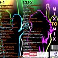 Mix 2 Mix 90's - Megamix By Beto BPM (2015).
