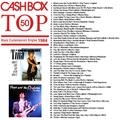 Cash Box Top 50 Black Singles 1984