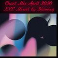 Chart Mix April 2020 (2020 XXL Mixed By DJaming)