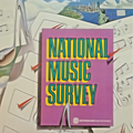 National Music Survey with Charlie Tuna - 20 Jun 1987