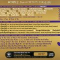 Purple Underground Vol 8 - I'm Gonna Kick Your Ass - Eye #375-377 CD 2/3 (repost)